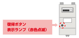 復帰画像１