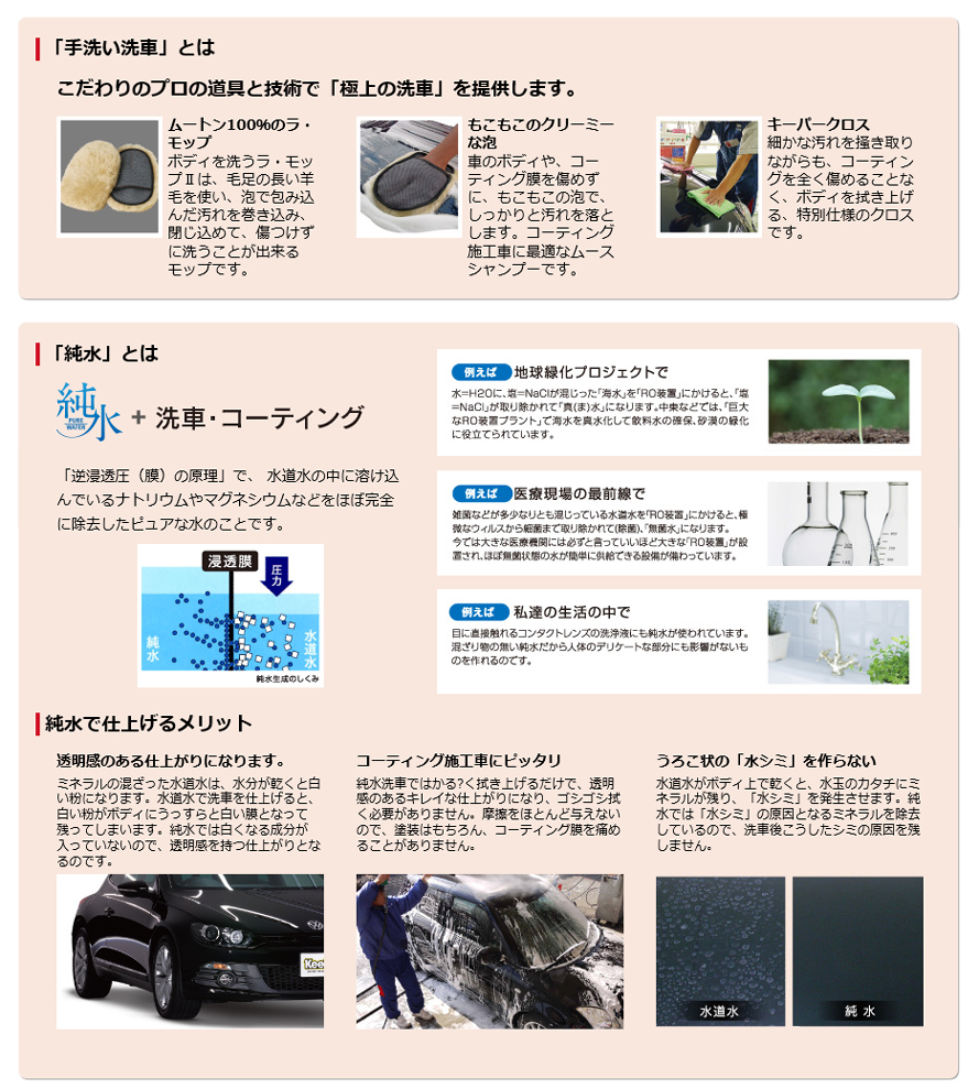 手洗いとは
