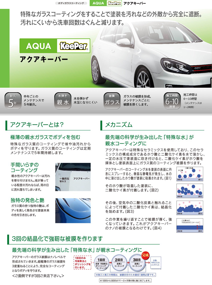 アクアキーパーの特徴とメカニズム