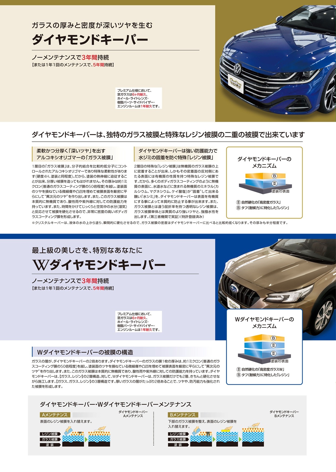 ダイヤモンドキーパーの特徴