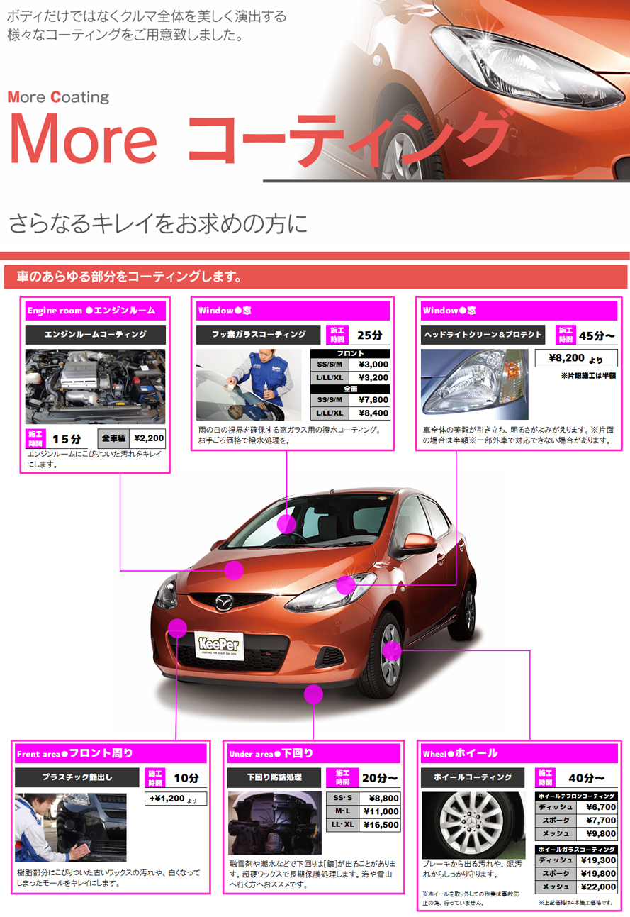MOREコーティング