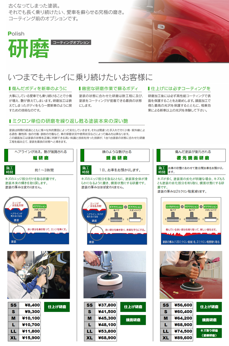研磨