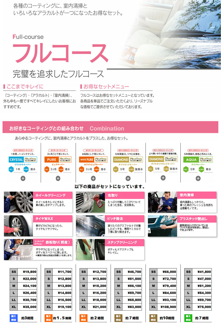 フルコース