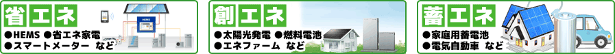 省エネ　創エネ　蓄エネ